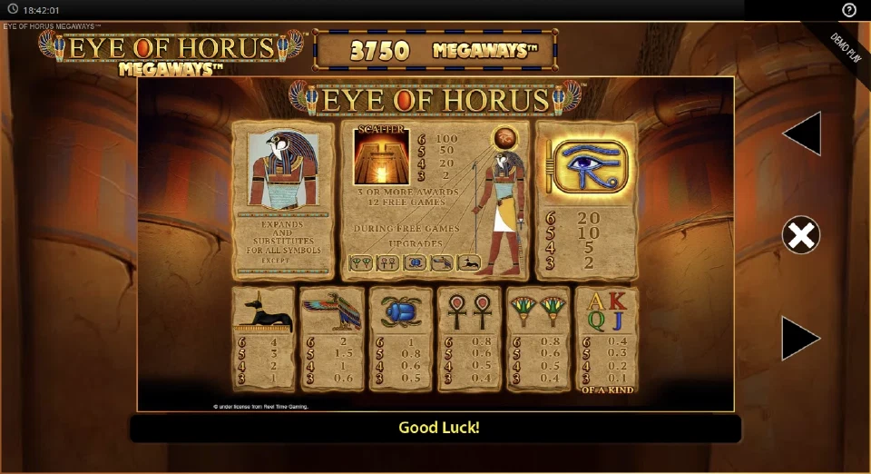Eye of Horus Megaways paytable showing awards for three through six matching symbols